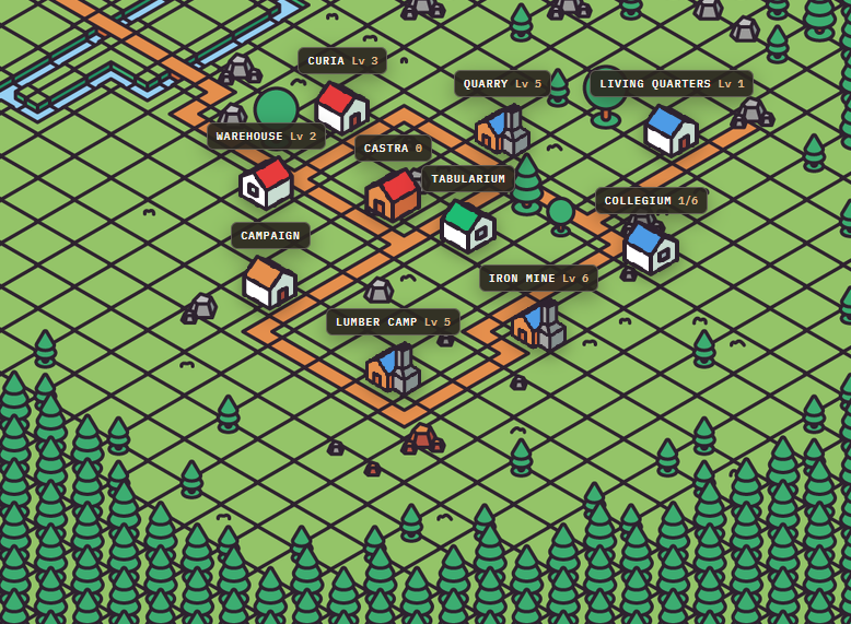 A Roman town on an isometric map, ringed by forest, each building labelled with its level