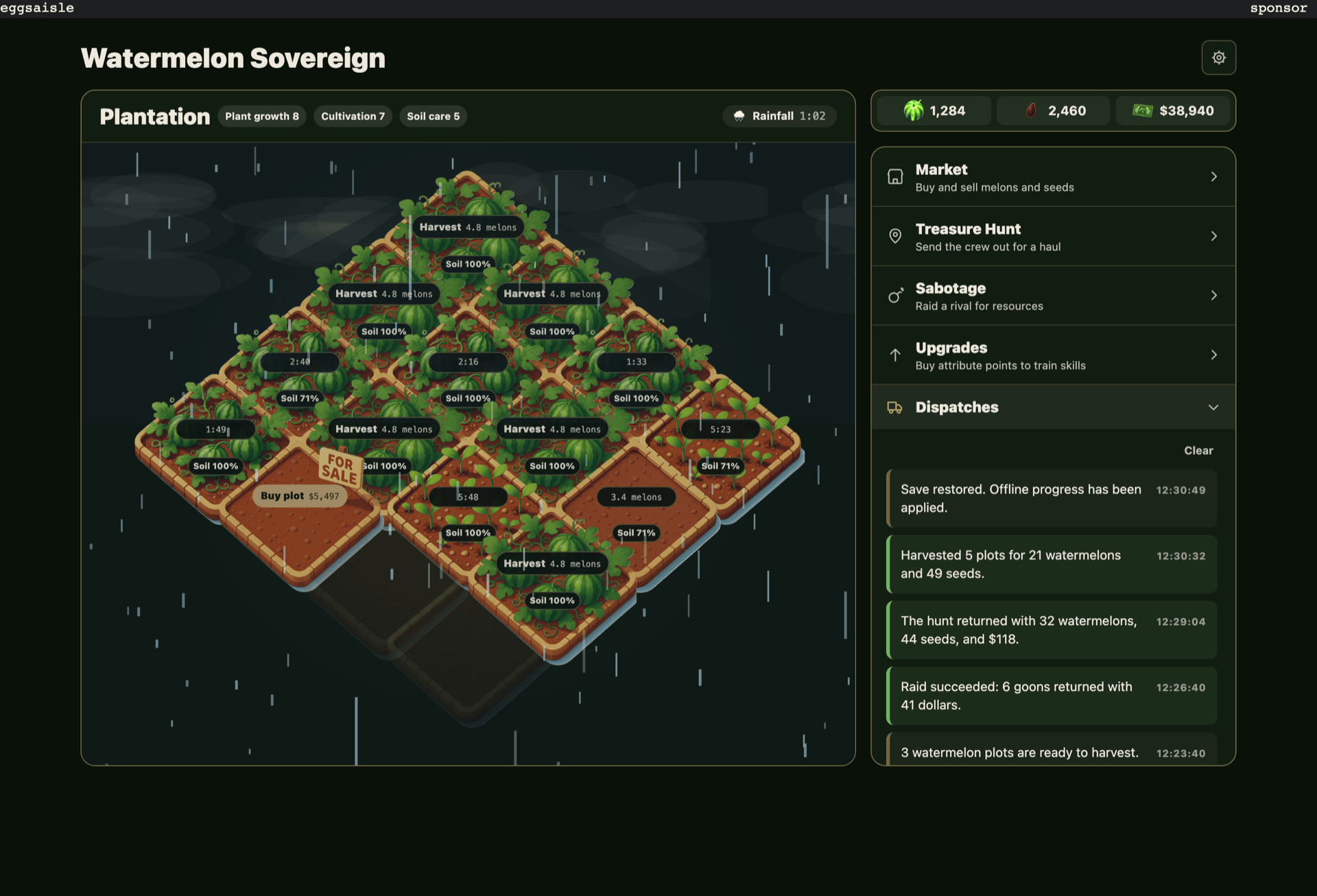 The Dispatches log in Watermelon Sovereign