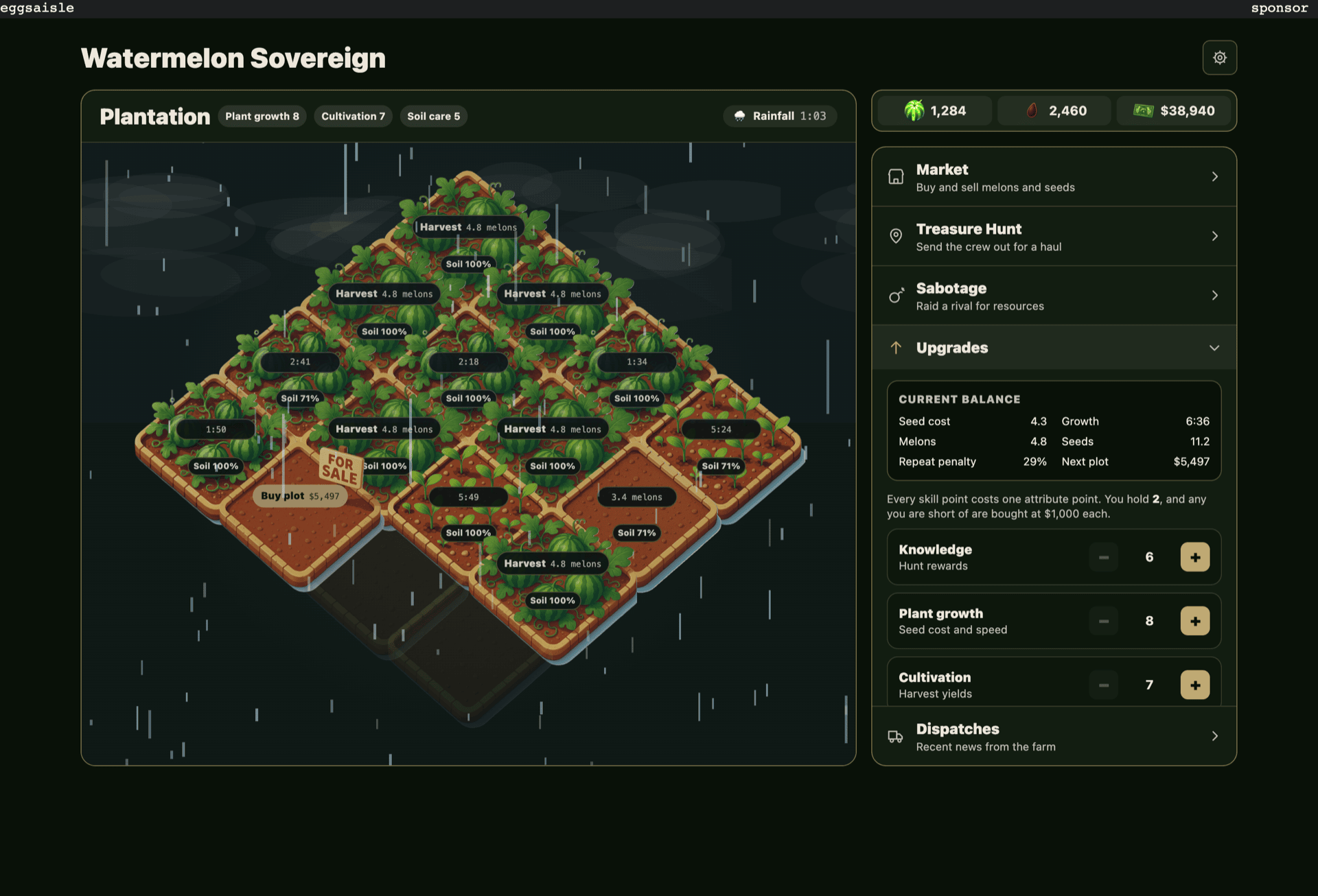 The Upgrades panel and skill list in Watermelon Sovereign